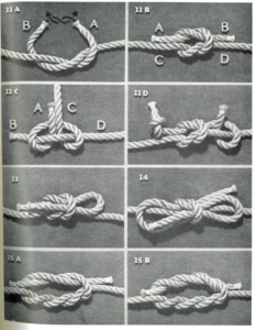 Learn to Tie Knots - STEAMing Into The Future