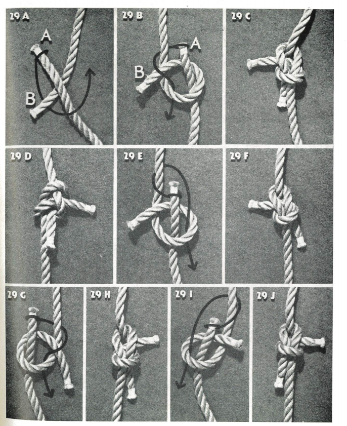 Learn To Tie Knots Steaming Into The Future